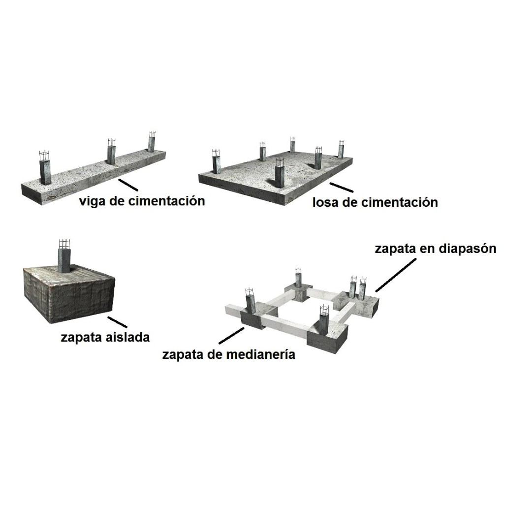 CONCRETOS AM CIMENTACIONES 2
