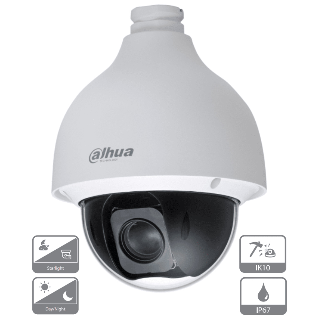 PANORAMICA DE 360 CCTV (4)